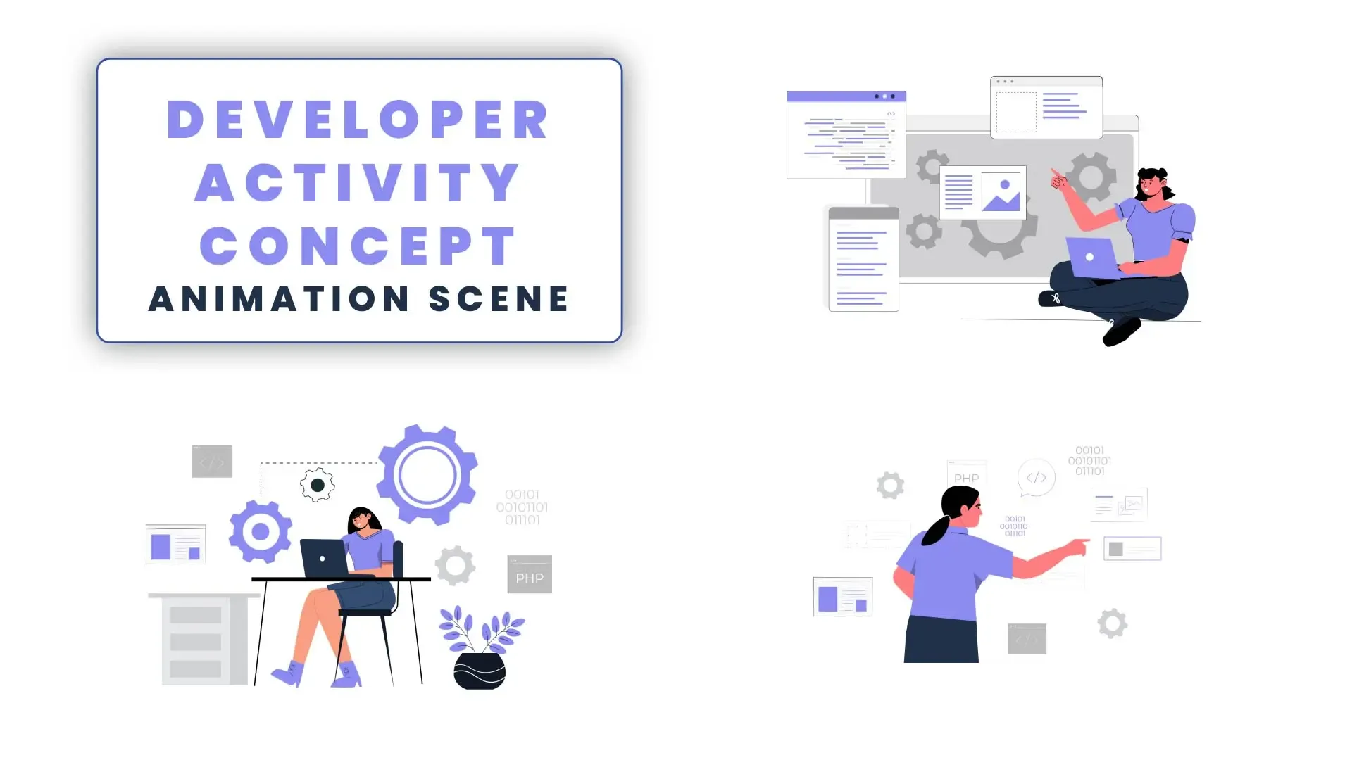 Developer Activity Project Management Concept Animation